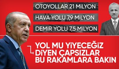 Cumhurbaşkanı Erdoğan: Ulaştırma yatırımlarının karşılığını aldık, alıyoruz